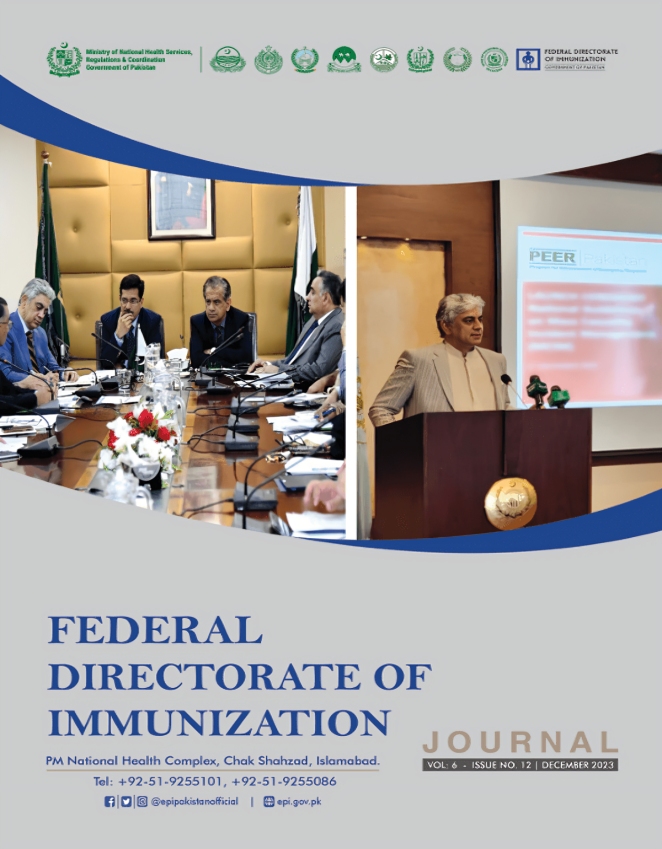 FDI Monthly Journal, December 2023 Edition