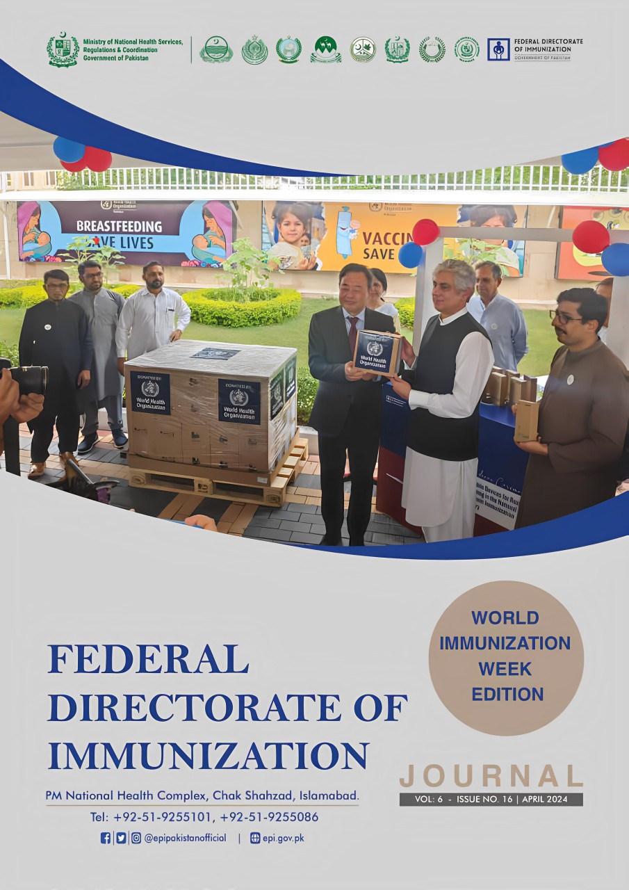 FDI Monthly Journal, April 2024 (WIW Edition)